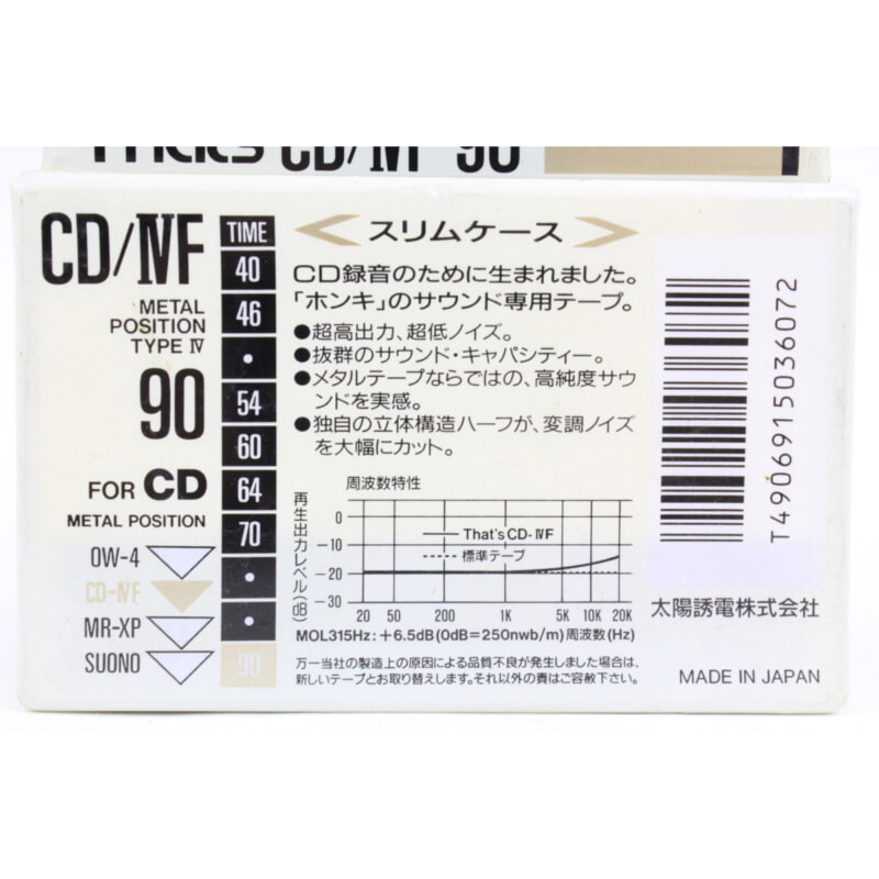 That’s CD/ⅣF-90 カセットテープ メタルポジションの画像1