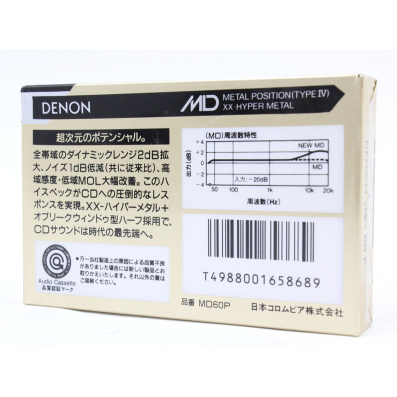 DENON デノン MD メタルテープ カセットテープの画像1