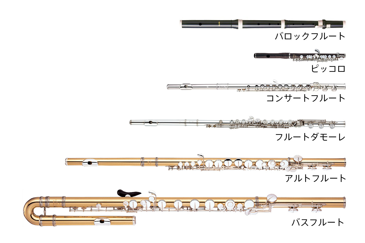 フルートの構造