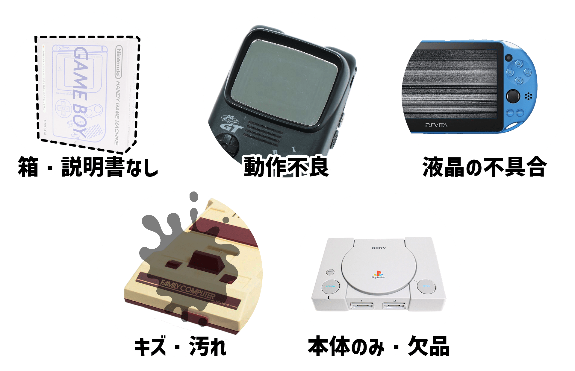 汚れ・動作不良のゲームも査定します！